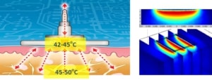 thermismooth chart 300x114 1